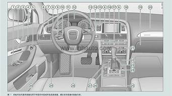 奥迪a6汽车维修手册_奥迪a6汽车维修手册电子版